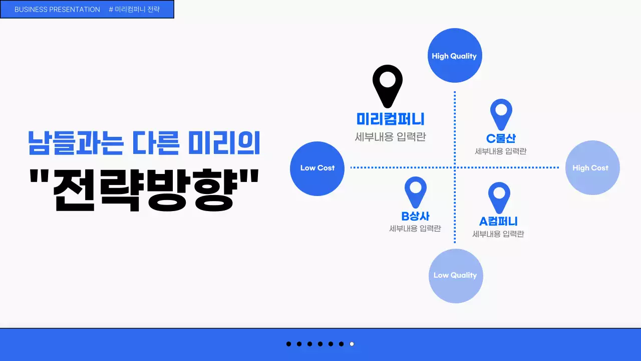 파랑의 모던한 설득력있는 비즈니스 자료