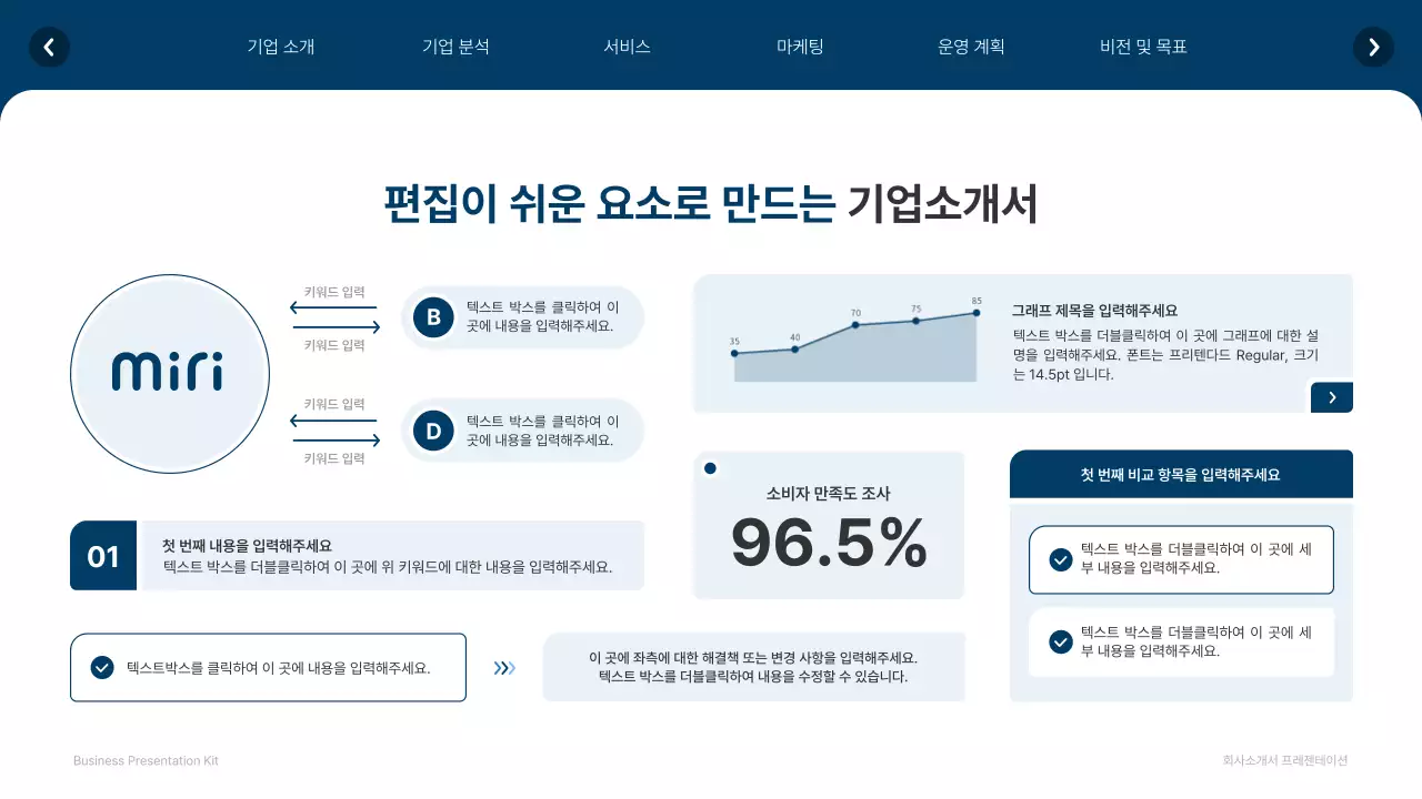 흰색과 남색의 심플한 웹사이트 회사소개서