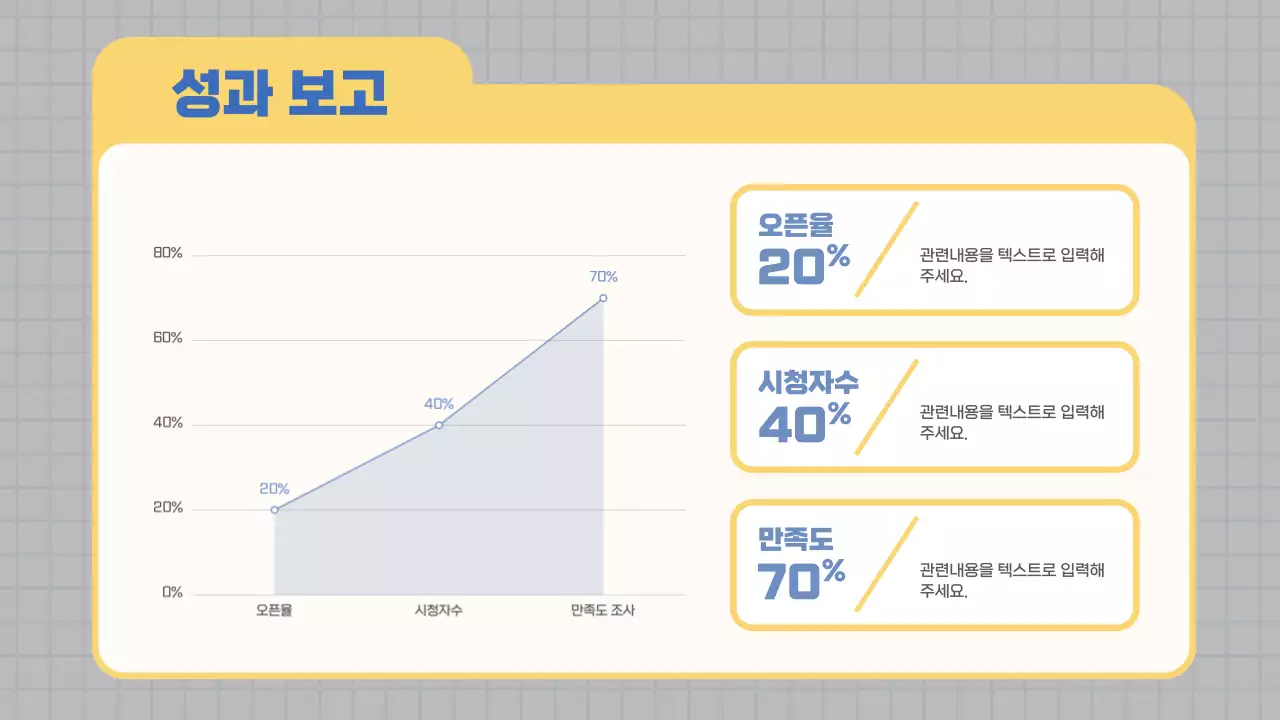하늘색과 노랑색의 모던한 마케팅 회의록 보고서