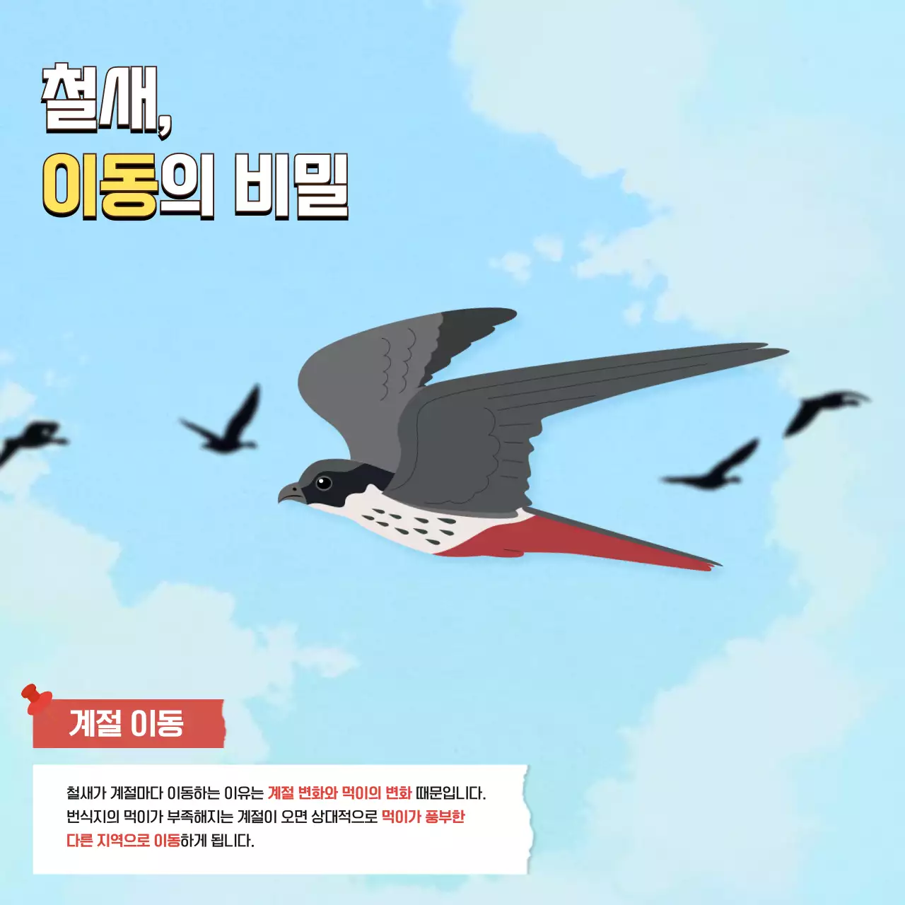 초록색과 하늘색의 트로피칼한 10월 세계 철새의 날 교육자료