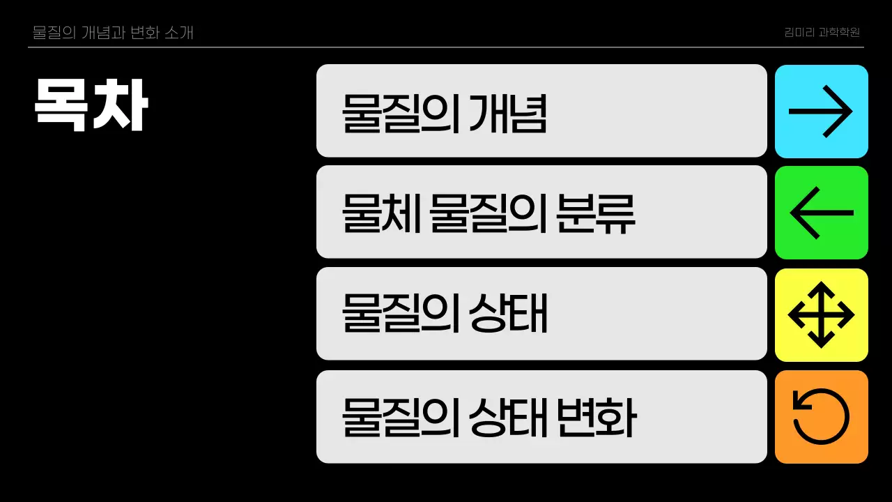 검정과 네온색의 심플한 과학 수업자료