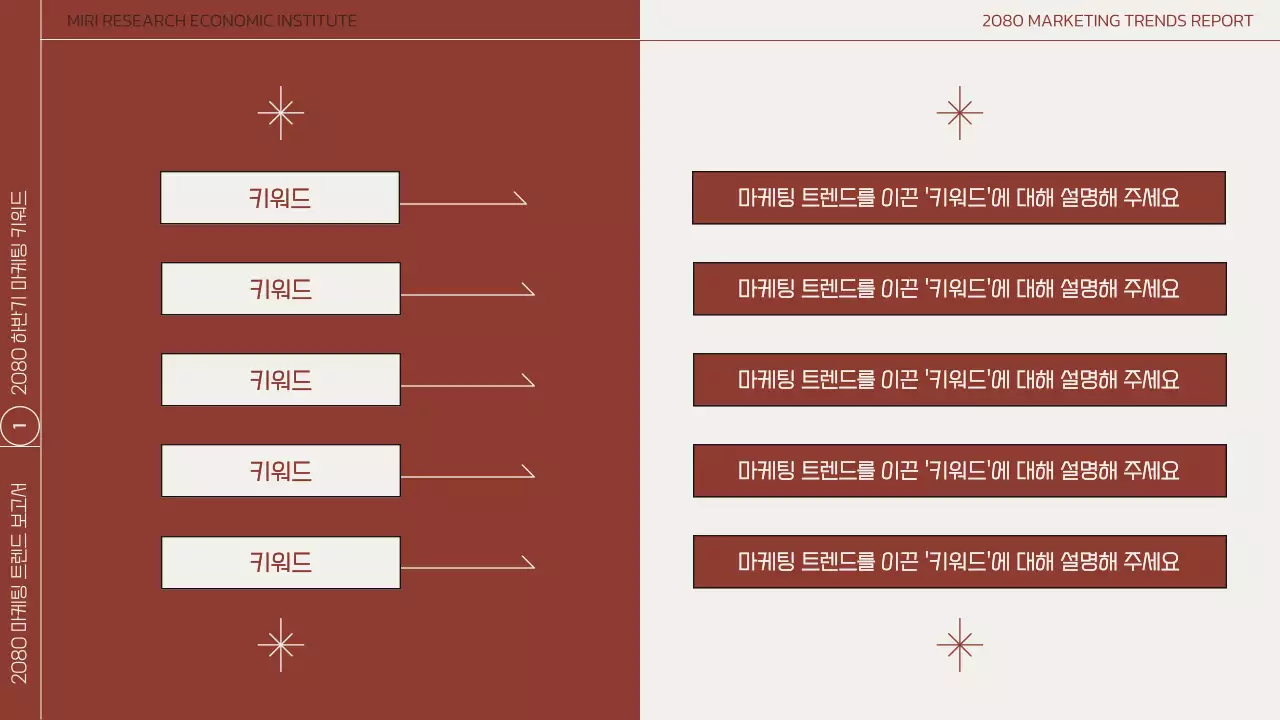 갈색의 모던한 비즈니스 마케팅 보고서
