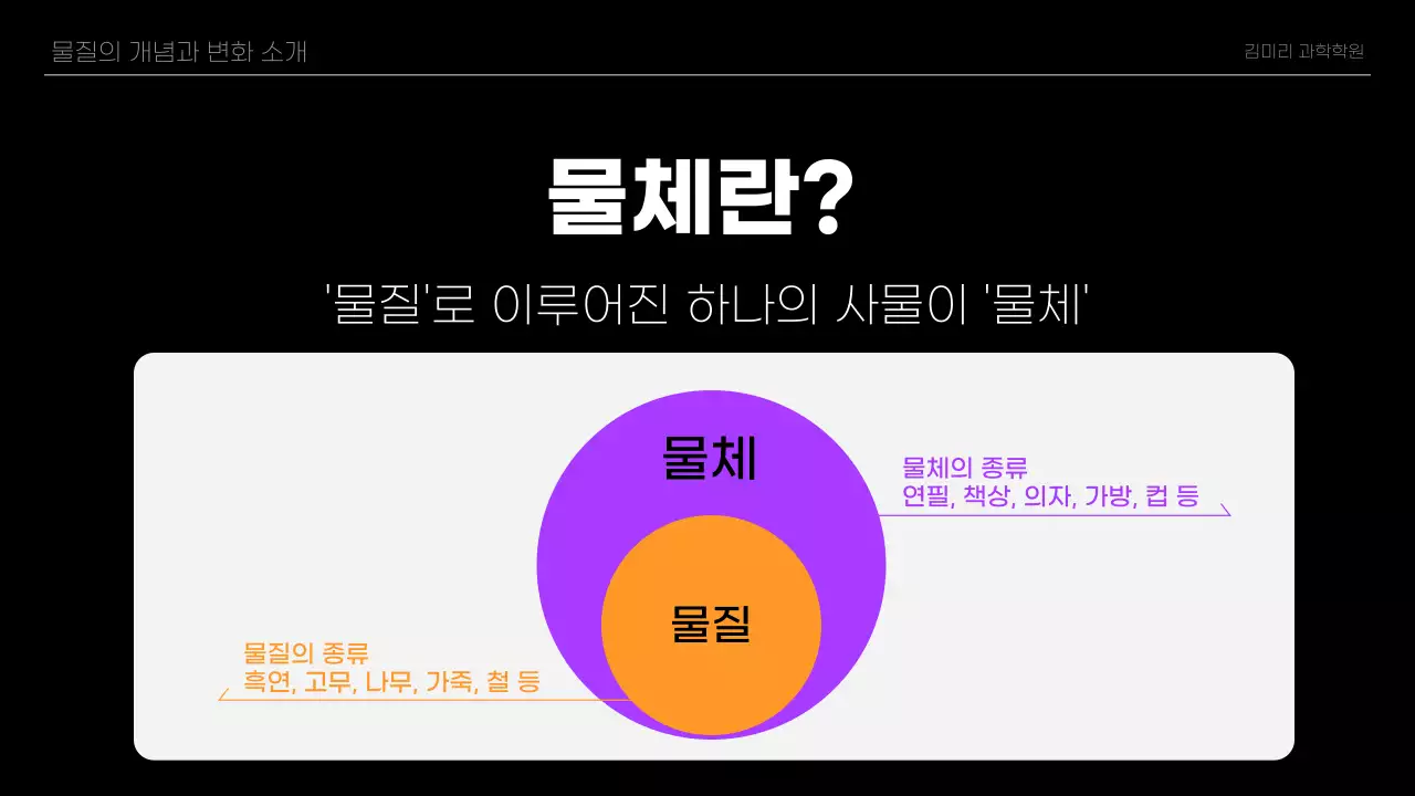 검정과 네온색의 심플한 과학 수업자료