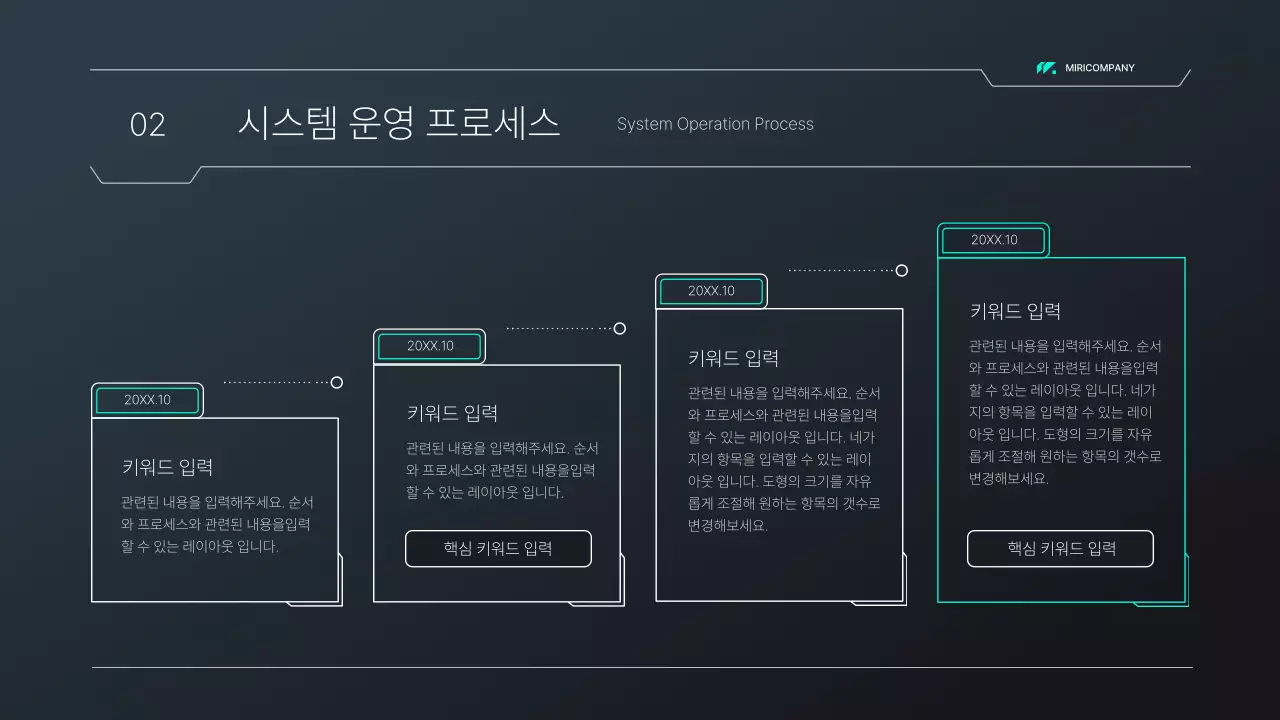 검정색과 녹색의 회로 컨셉 시스템 제안서 프레젠테이션 키트