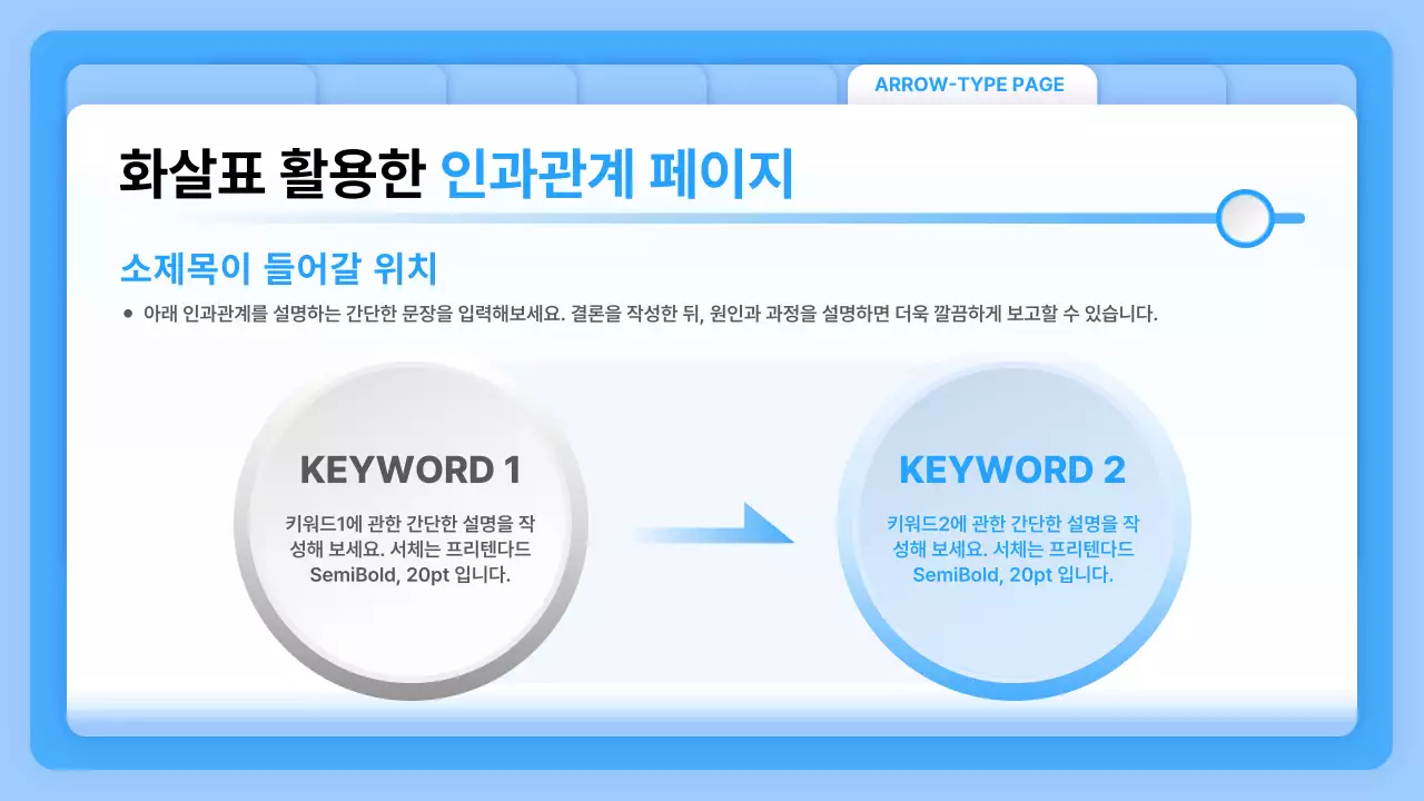 파랑과 흰색의 비즈니스 레이아웃 보고서