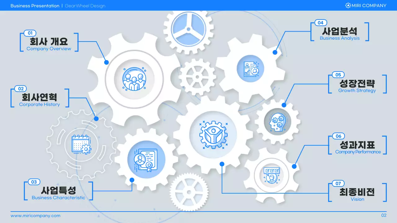 파랑과 회색의 심플한 톱니바퀴 요소를 활용한 사업 계획서