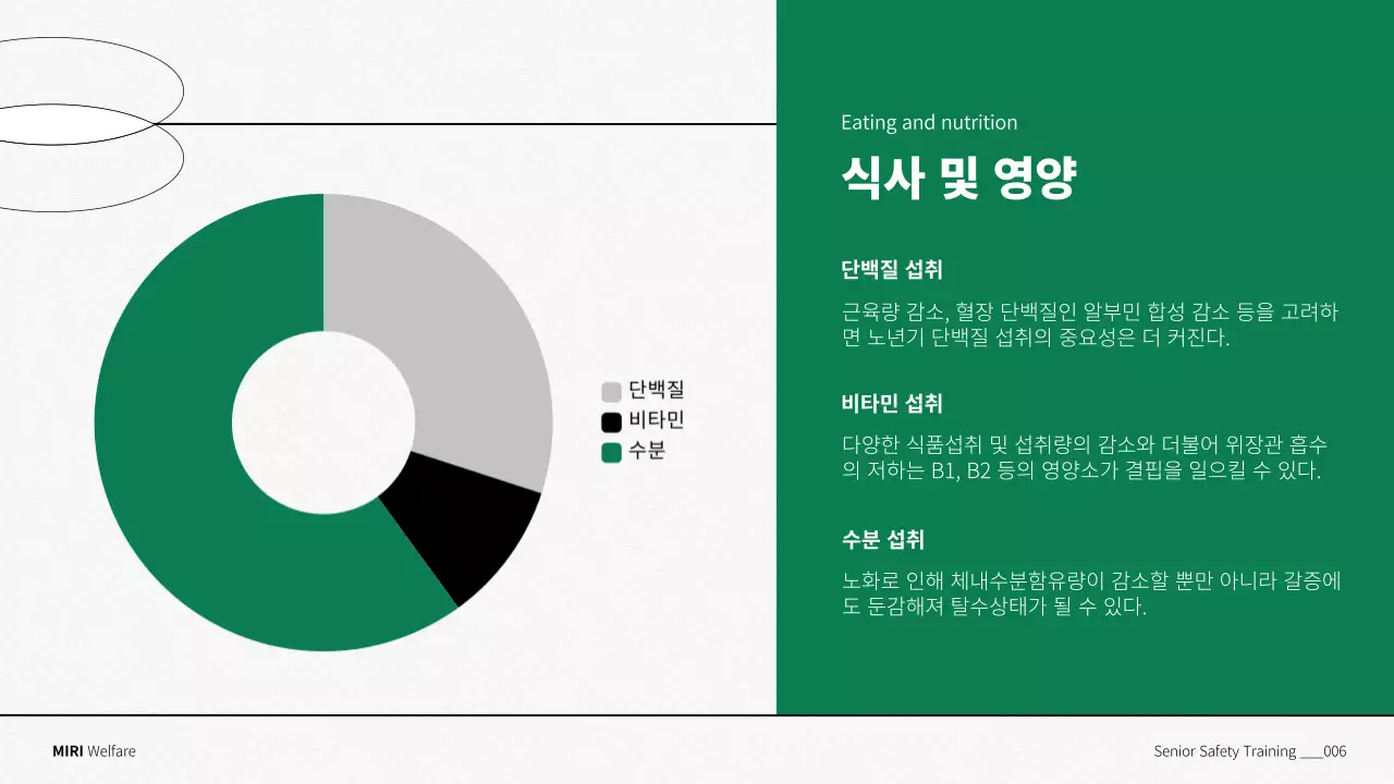 초록색과 흰색의 심플한 노인 안전 교육자료