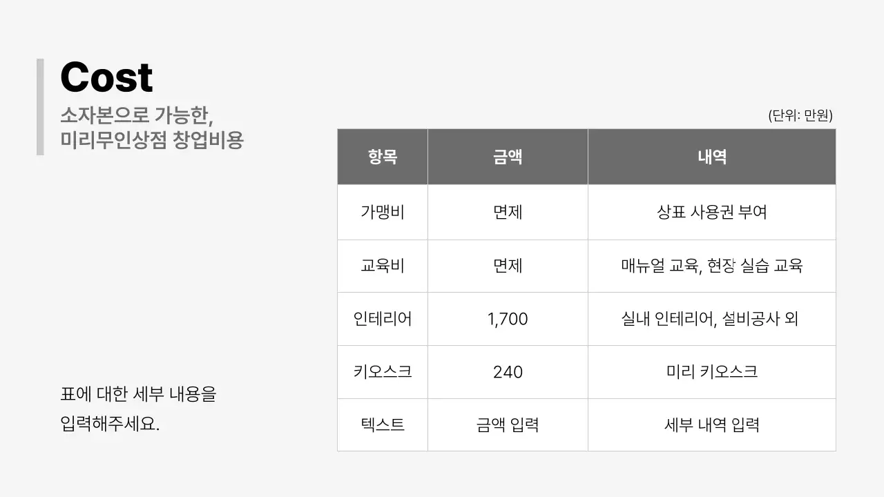 흑백 컬러의 모던한 창업 제안서