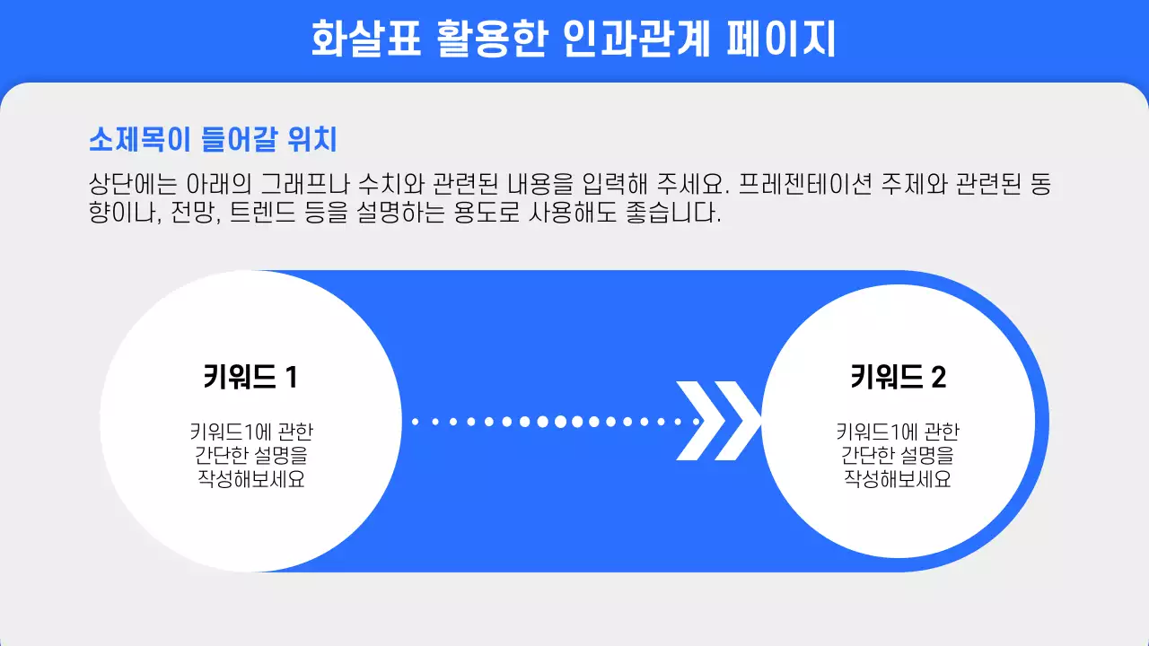 블루포인트의 자주 쓰이는 레이아웃 보고서