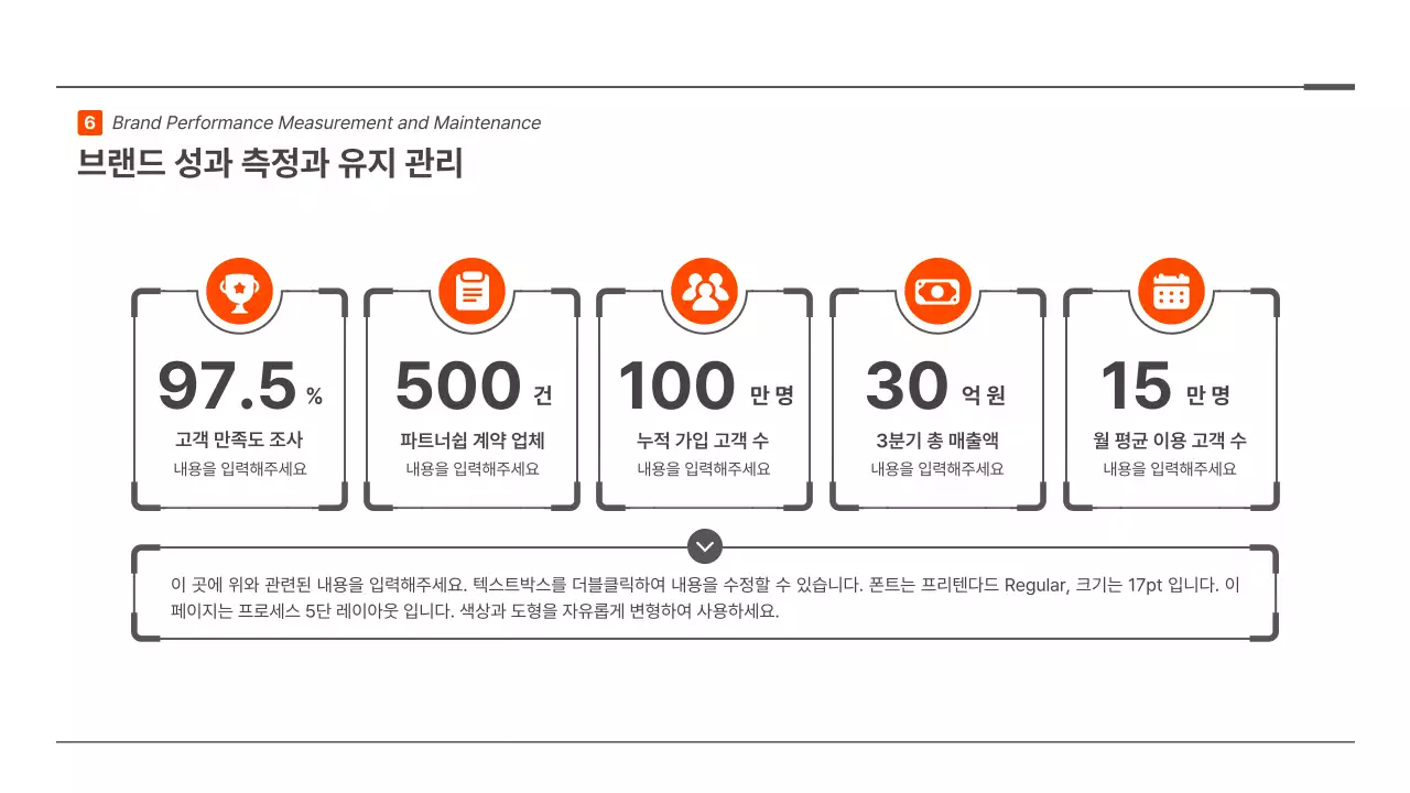 빨간색의 미니멀한 포인트 도형의 브랜드 전략 프레젠테이션 키트