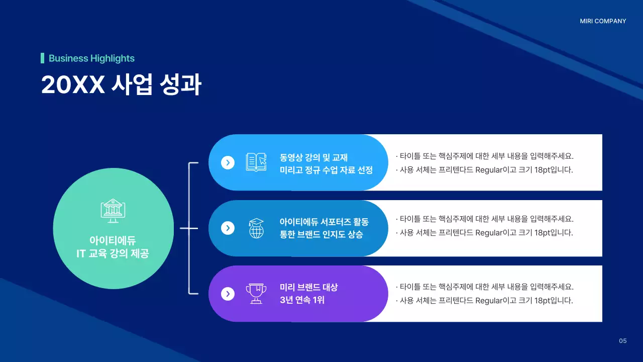 파랑과 민트의 심플한 성과공유회 보고서