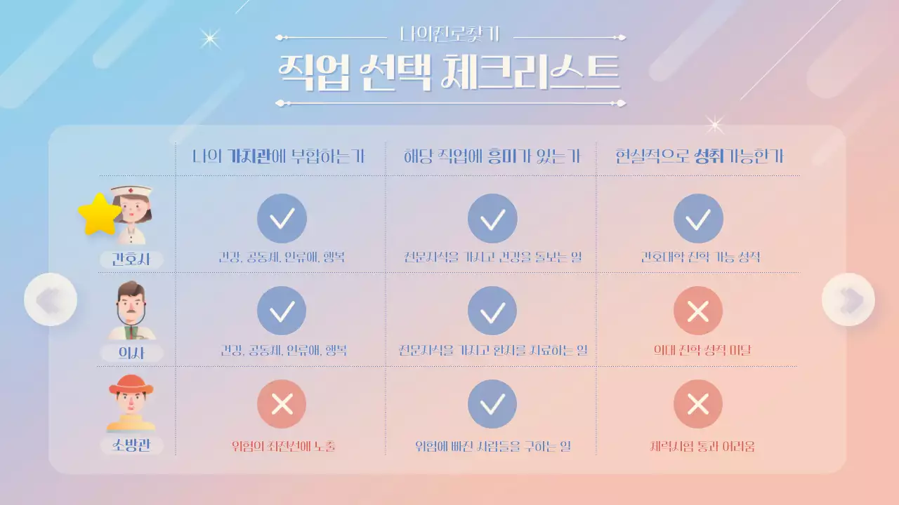 핑크 톤 컬러풀 감성적인 일러스트의 학생 진로 발표용