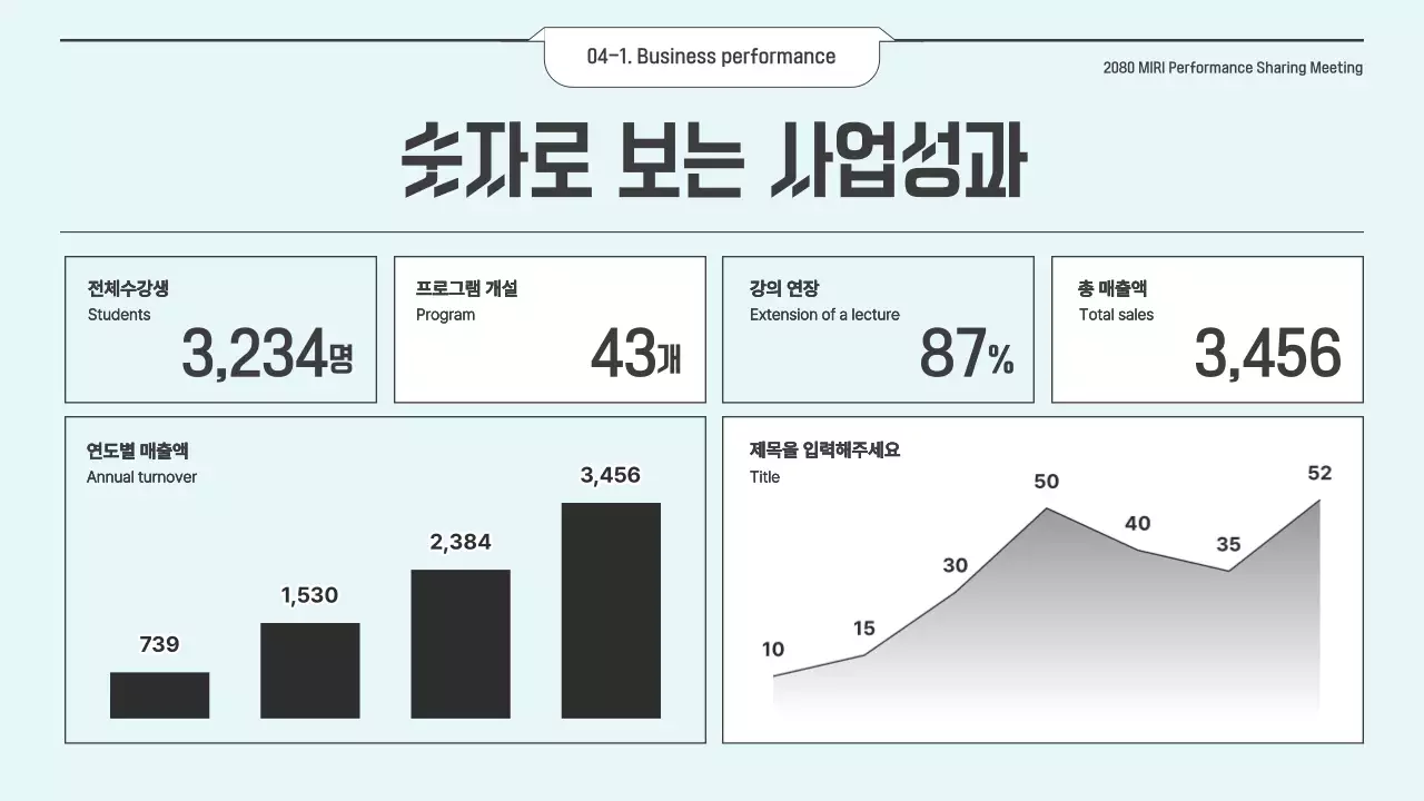 하늘색과 회색의 심플한 기업 성과 보고서