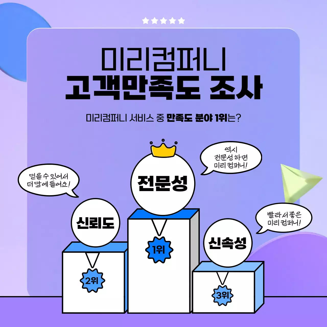 보라 파랑 조합의 깔끔한 3D 배경의 고객만족도 조사 순위 시상식