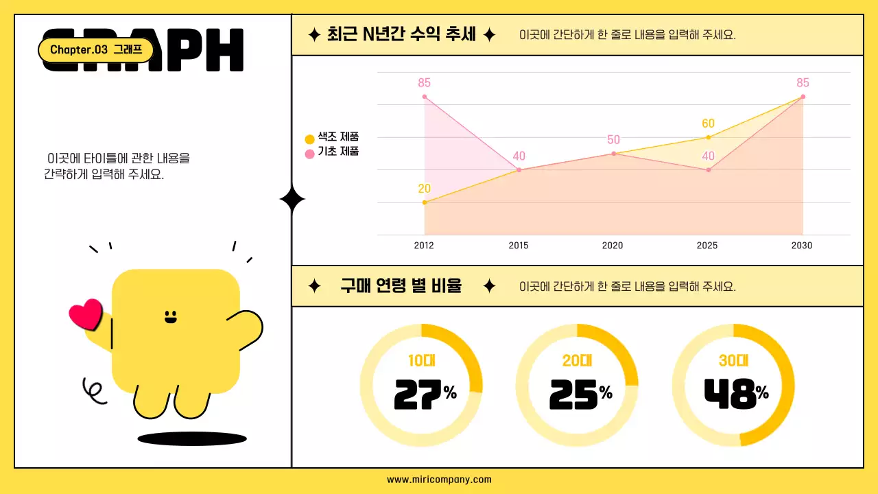 노랑의 키치한 회사 마케팅 기획서