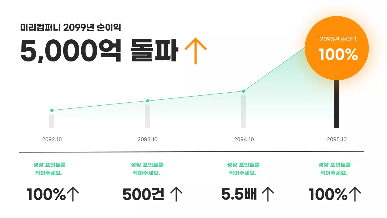 초록색 포인트의 심플한 마케팅 회사소개서