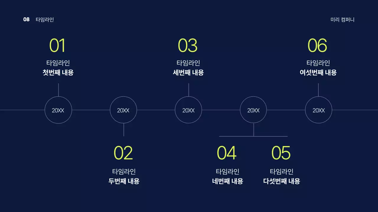 남색과 연두색의 모던한 비즈니스 발표용 회사소개서