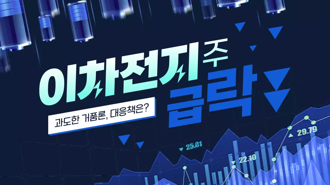 남색 민트색 사이버 이차전지 급락 정보 동향