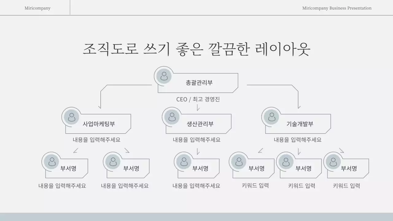 하늘색과 흰색의 심플한 감성적인 비즈니스 보고서
