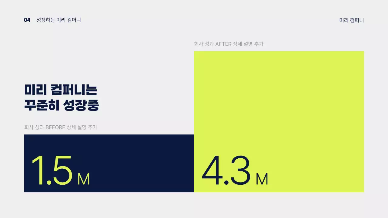 남색과 연두색의 모던한 비즈니스 발표용 회사소개서