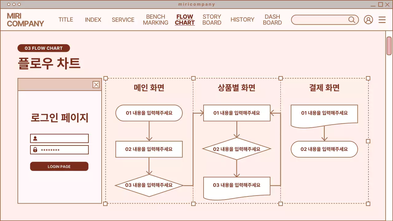 베이지색과 흰색의 심플한 웹페이지 설계 기획서