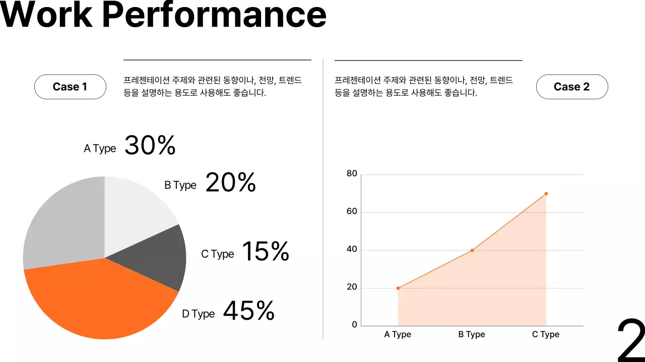  주황색과 검정색의 미니멀한 비지니스 보고서