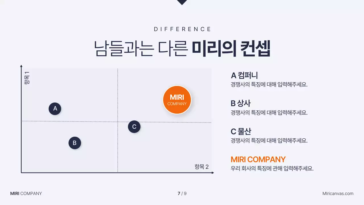 남색과 주황색의 심플한 비즈니스 발표자료