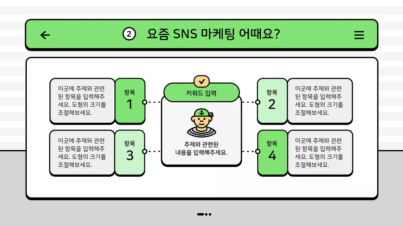 초록색의 마린 바다 컨셉 마케팅 운영 보고서