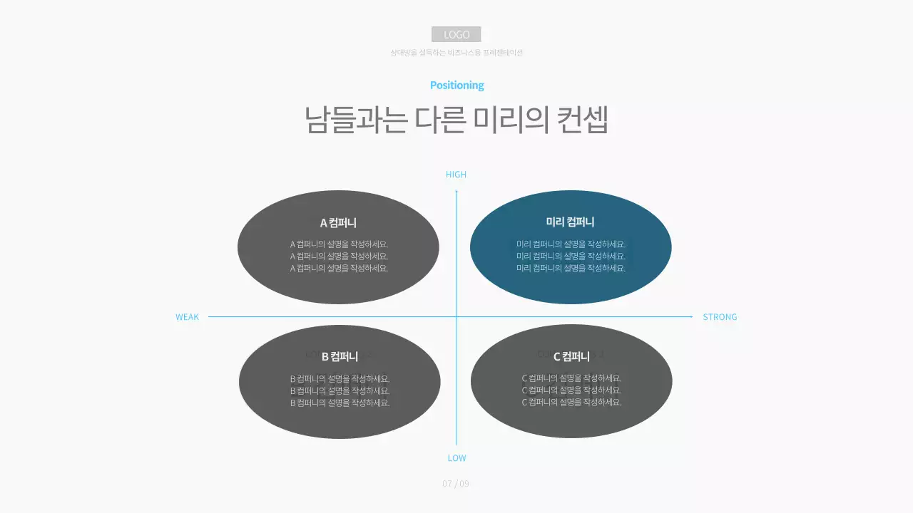 흰색과 하늘색의 미니멀한 비즈니스용 회사소개서