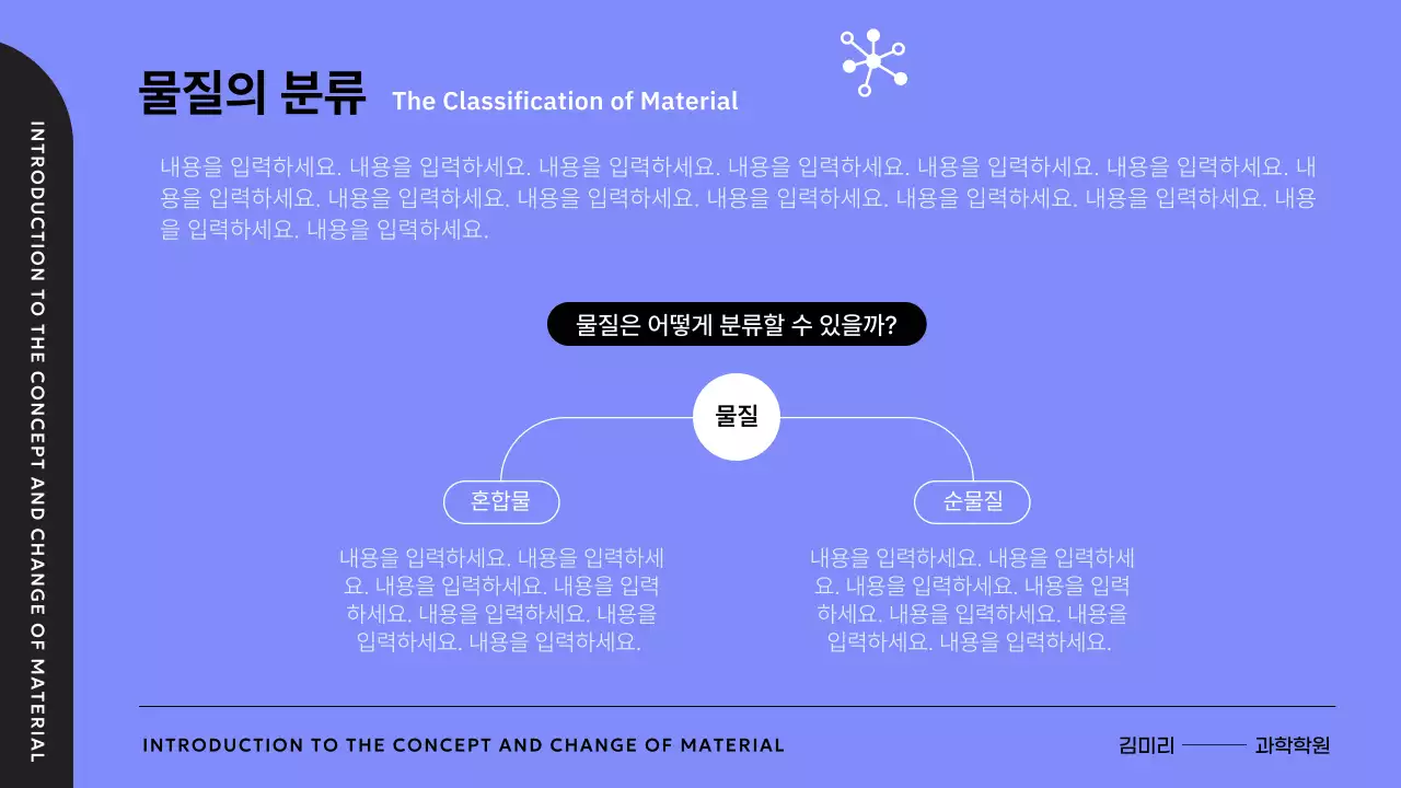 연보라의 심플한 과학 원소 개념 교육자료