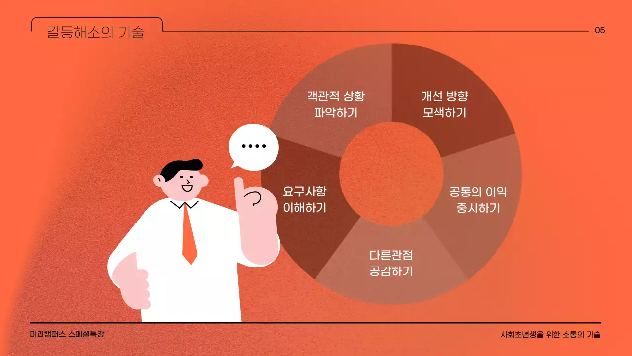 오렌지 컬러 배경에 노이즈 효과와 일러스트레이터를 활용한 회사생활의 소통의 기술에 대한 교육자료