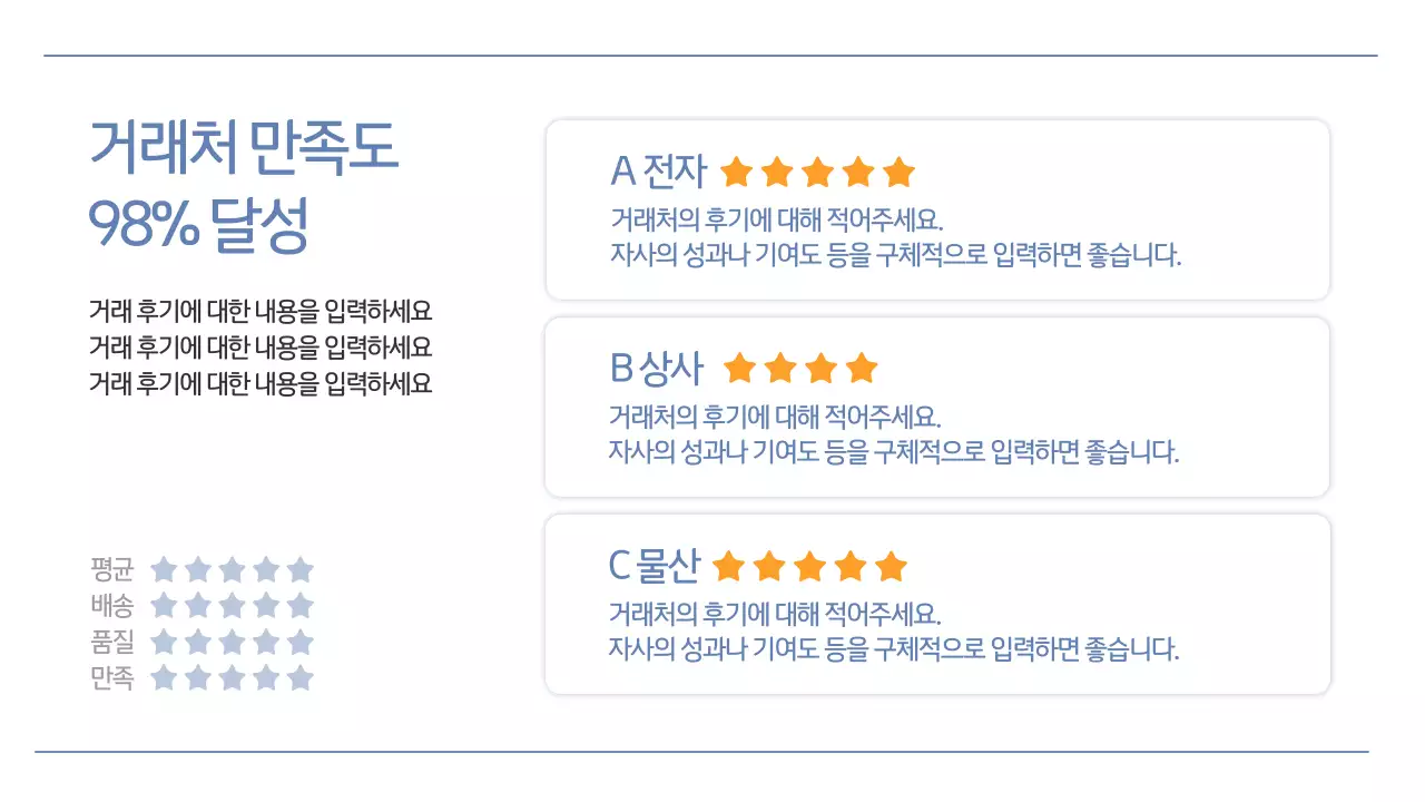 파랑의 심플한 비즈니스용 발표자료