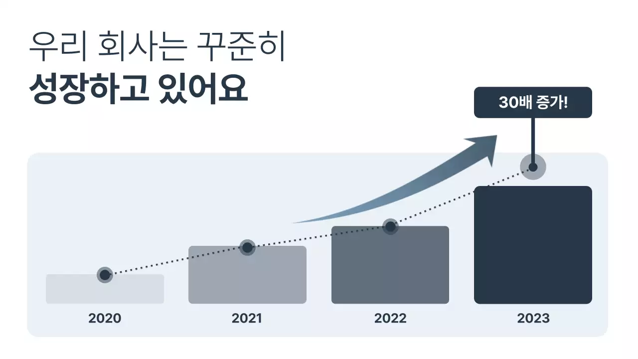 흰색과 남색의 미니멀한 비즈니스 홍보
