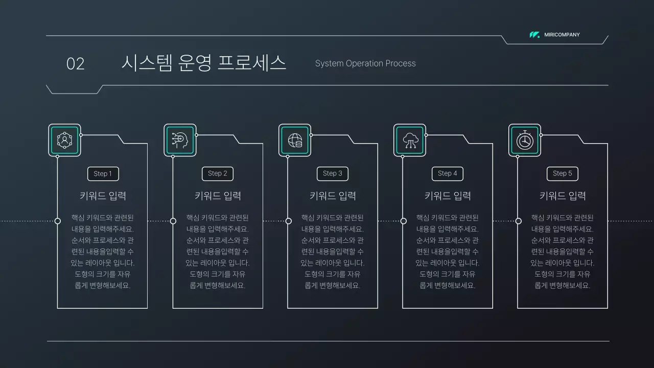 검정색과 녹색의 회로 컨셉 시스템 제안서 프레젠테이션 키트