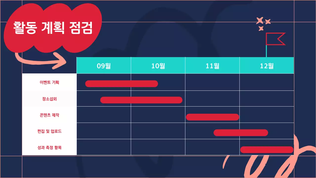 빨강색과 민트색의 트렌드한 마케팅 회의록 보고서