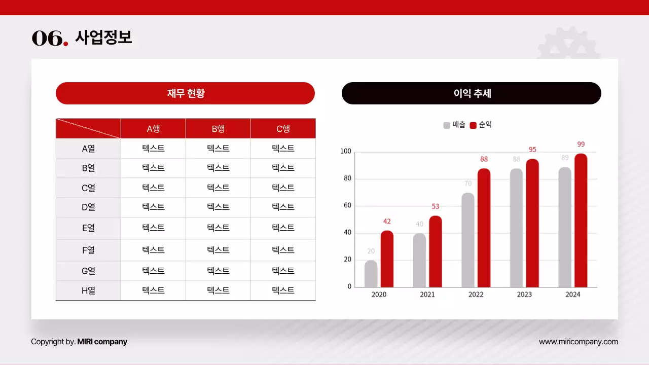 레드 화이트 톱니바퀴 테마의 심플하고 세련된 다이어그램 위주의 제안서