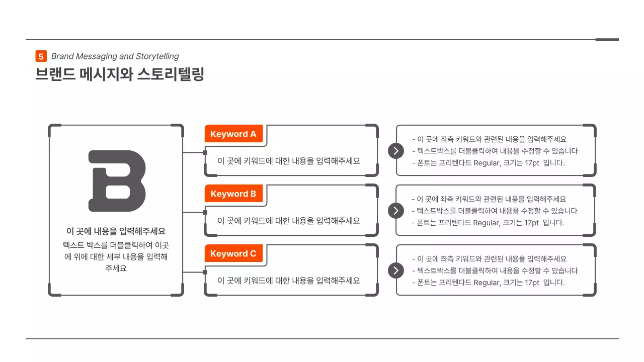 빨간색의 미니멀한 포인트 도형의 브랜드 전략 프레젠테이션 키트