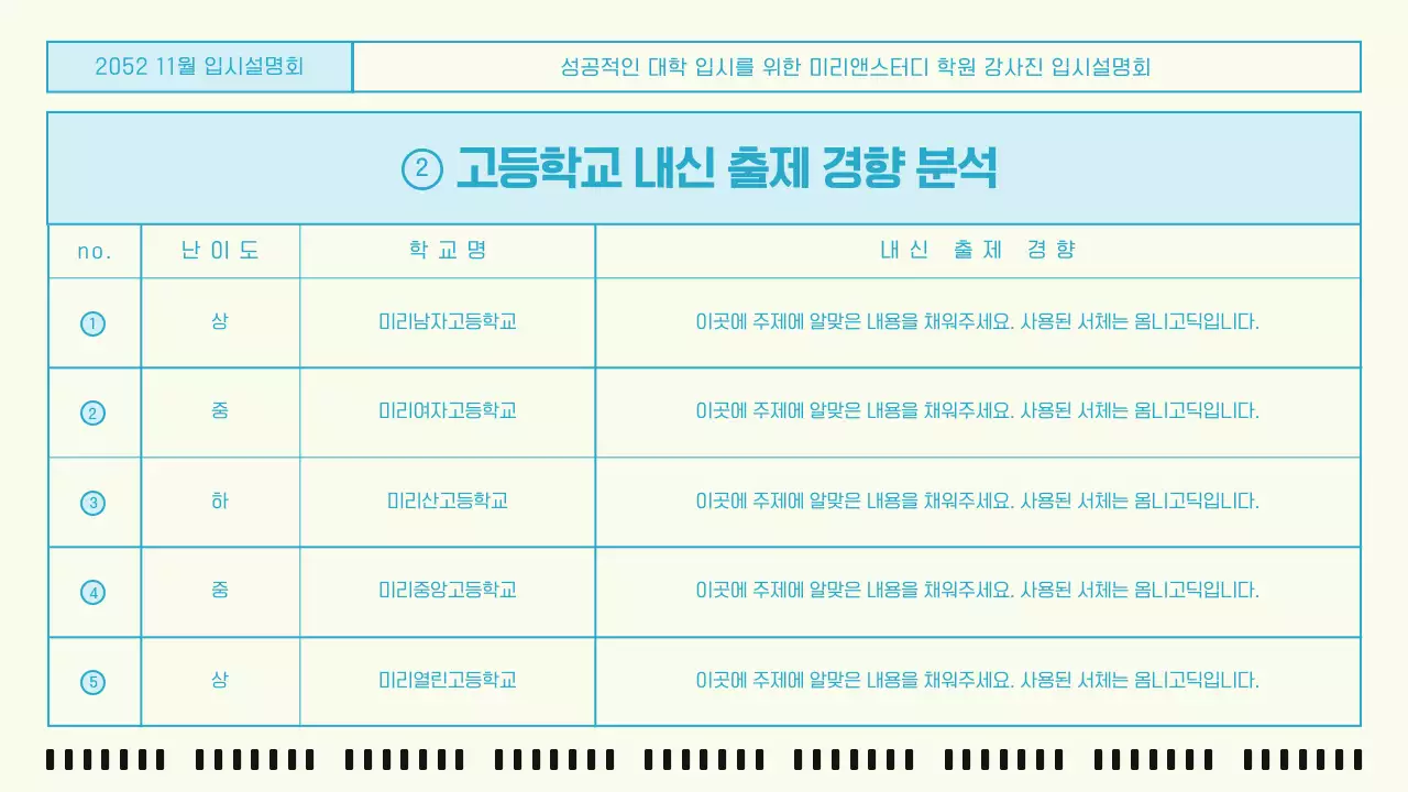 하늘색과 노랑의 모던한 입시 설명회 발표자료