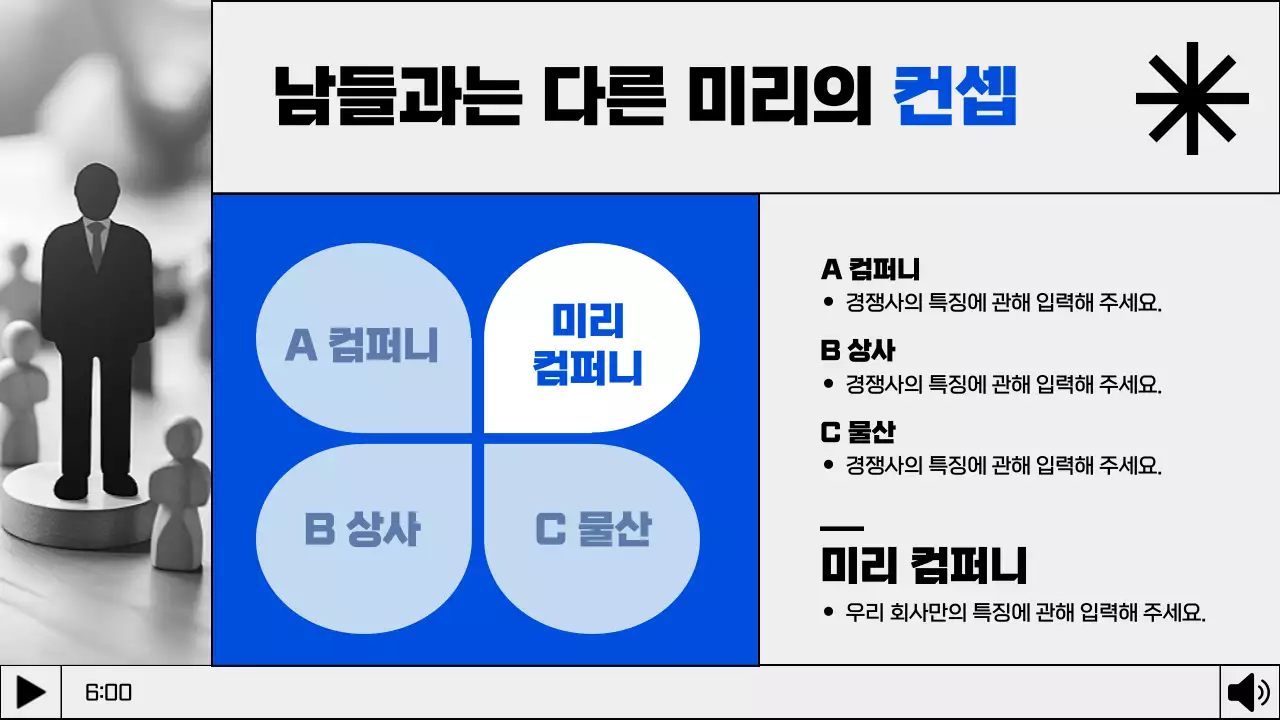 흰색과 파랑 대비가 있는 미니멀한 비즈니스 pt 제안서
