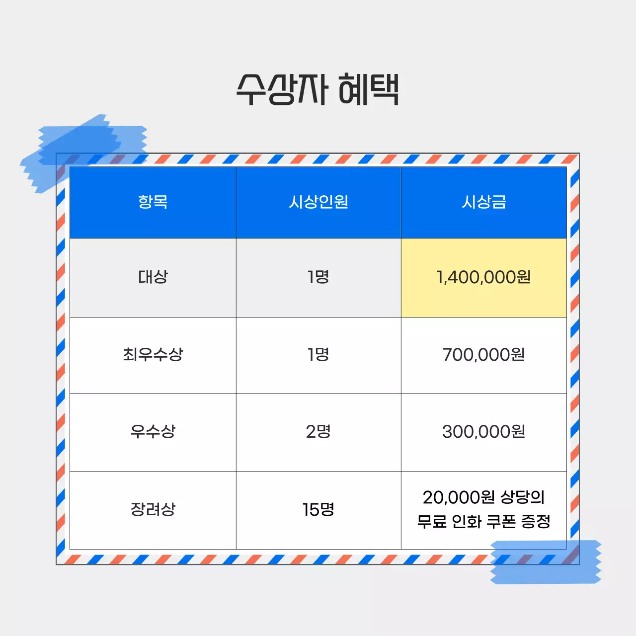 파랑의 자연적인 여행 사진 공모전 홍보
