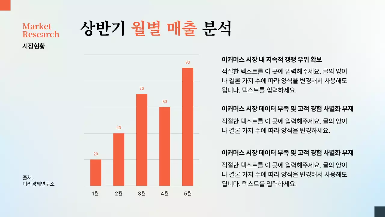 주황색과 하늘색의 고급스러운 시장조사 분석 보고서