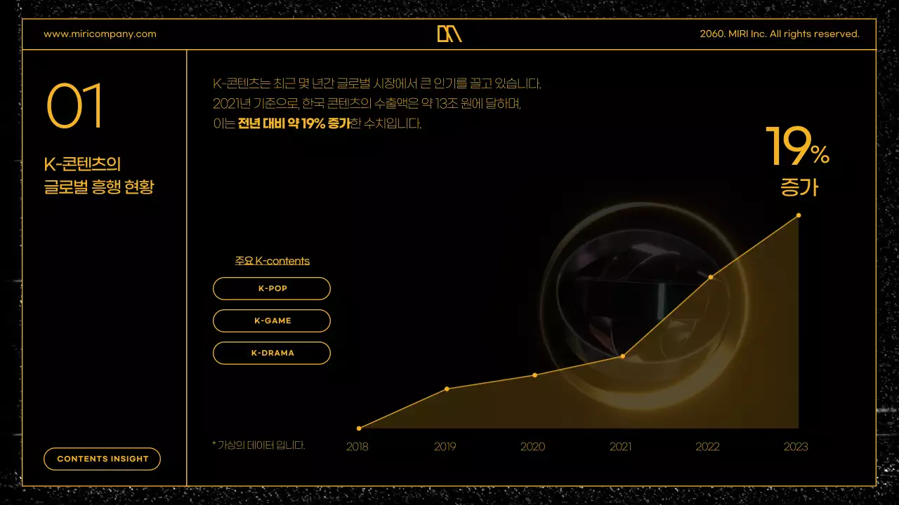 블랙 골드 테마의 강렬한 K-글로벌 콘텐츠 흥행 요인 분석