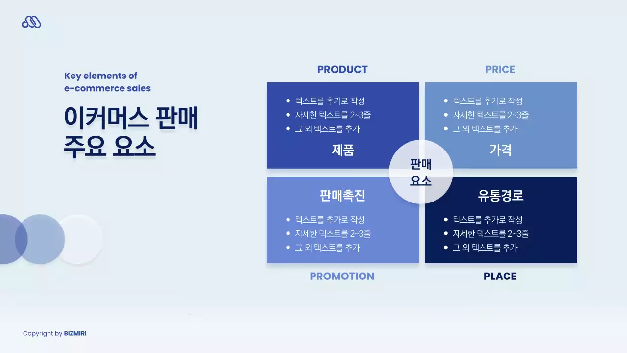 파랑과 남색의 심플한 시장조사 보고서