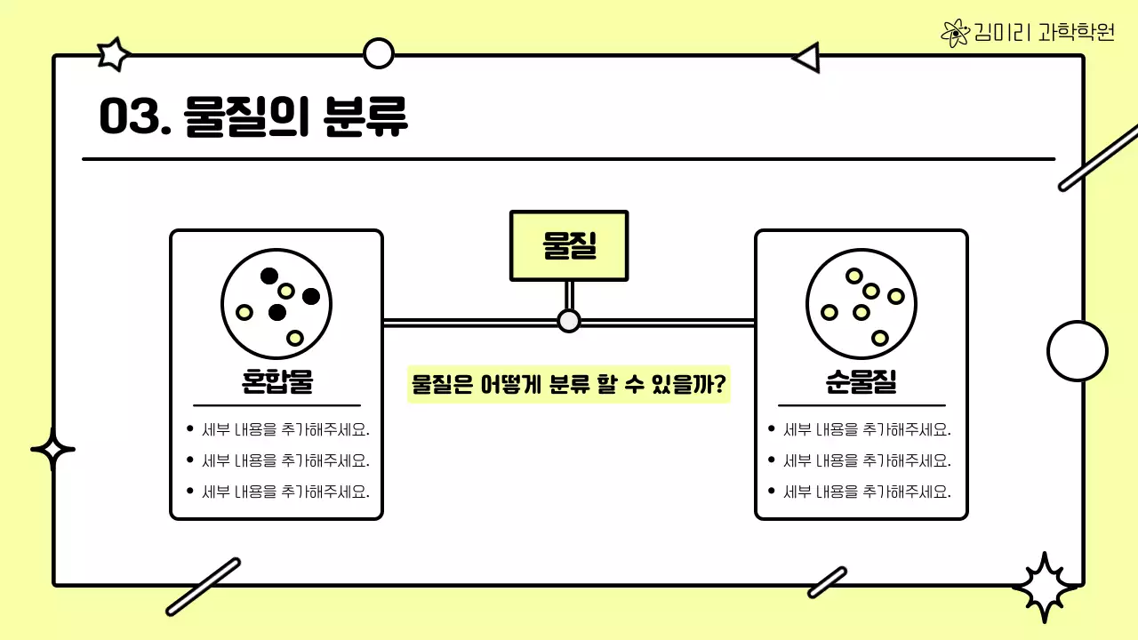 노랑과 흰색의 단순한 과학 수업 발표자료