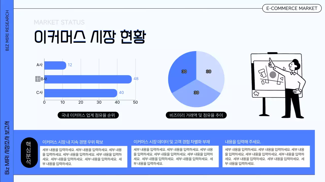 파랑의 모던한 비즈니스 시장조사 보고서