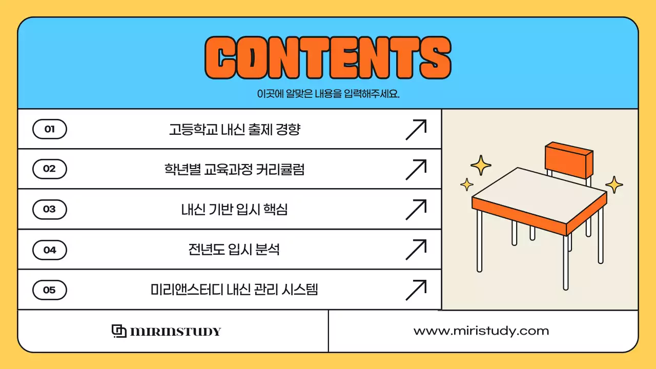 노랑과 하늘색의 심플한 입시 설명회 발표자료