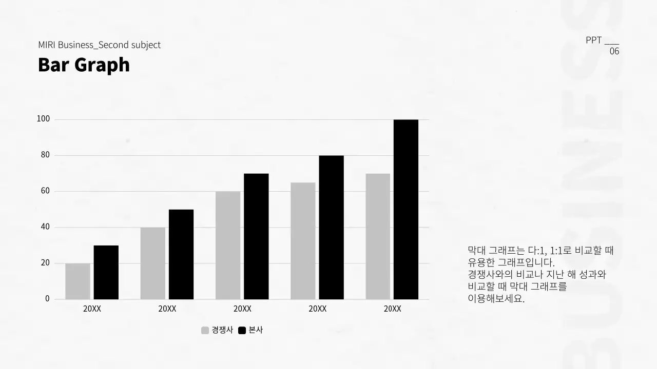 검정색과 흰색의 심플한 회사 소개 발표자료