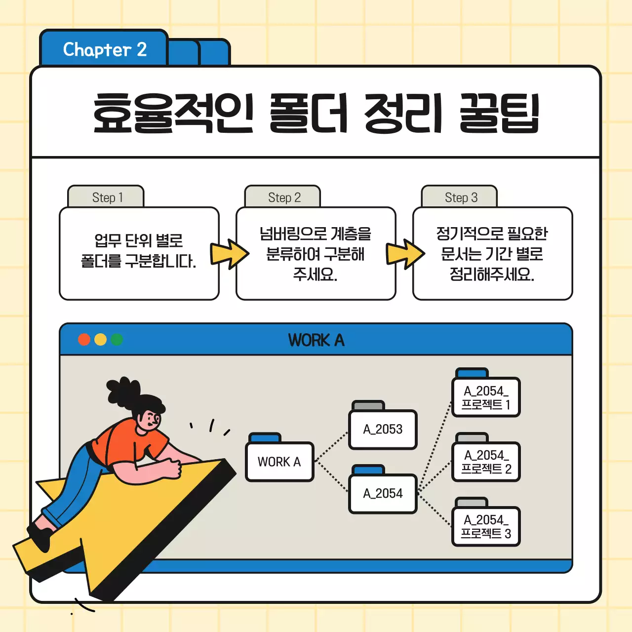 파랑과 노랑의 심플한 비즈니스 꿀팁 홍보