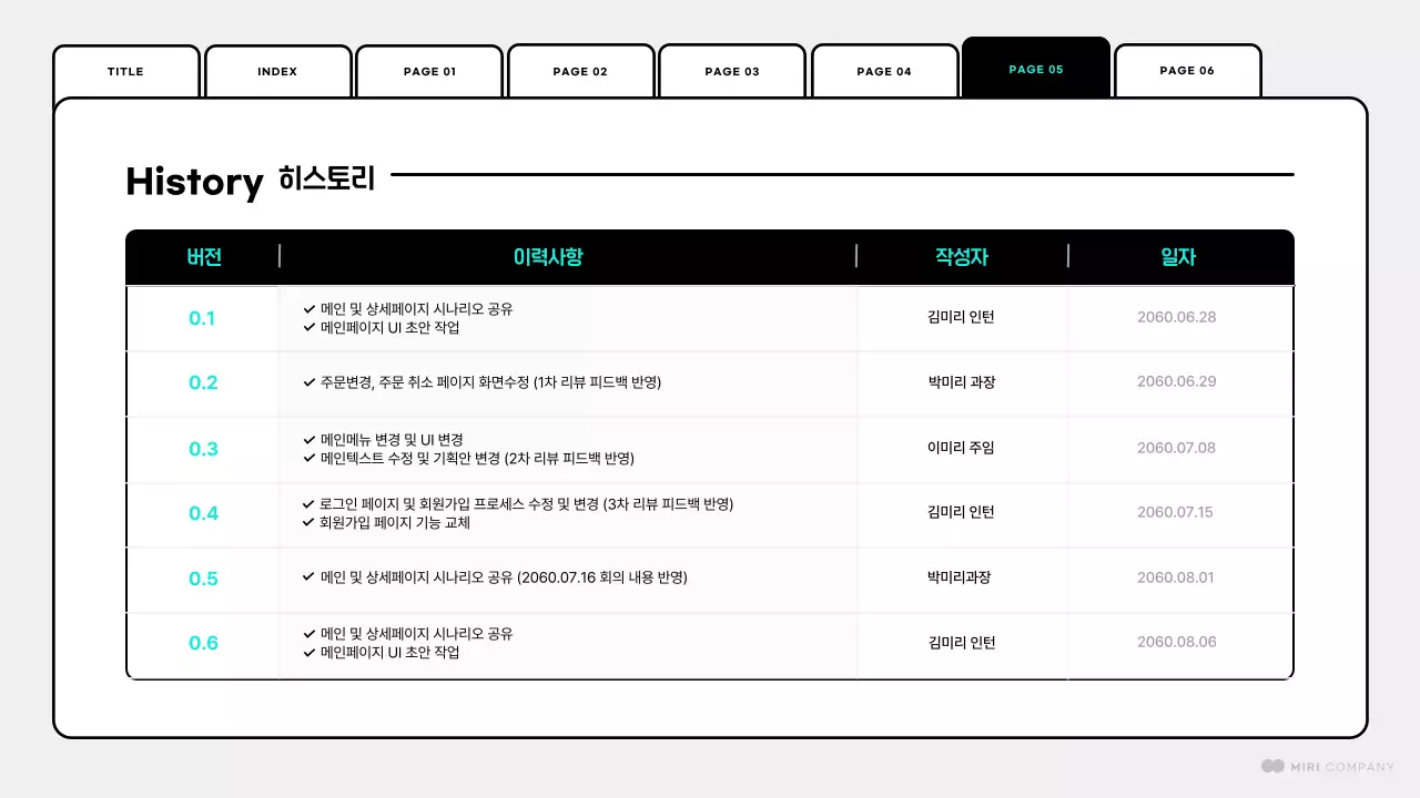 민트색과 흰색의 심플한 웹페이지 설계 기획서