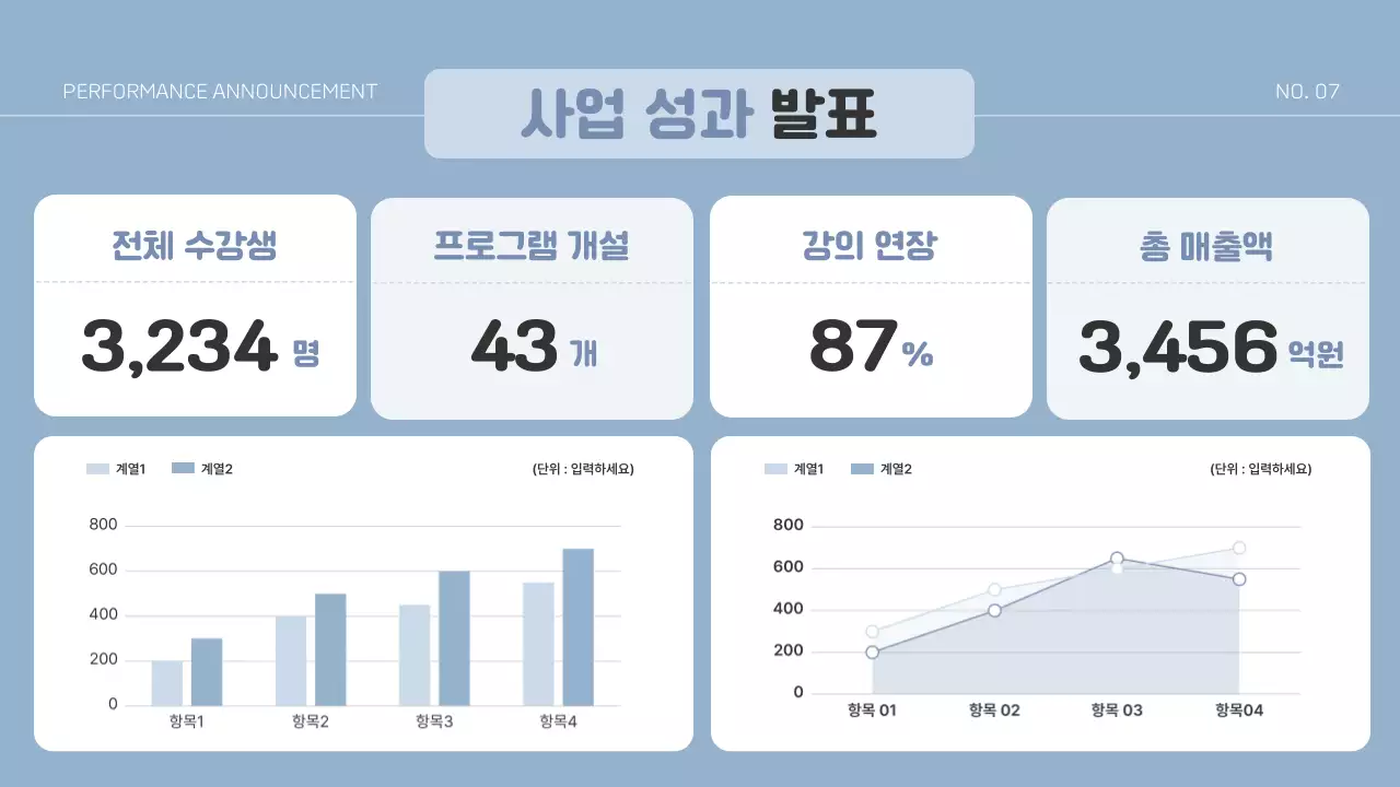 파랑의 심플한 성과 공유 발표자료